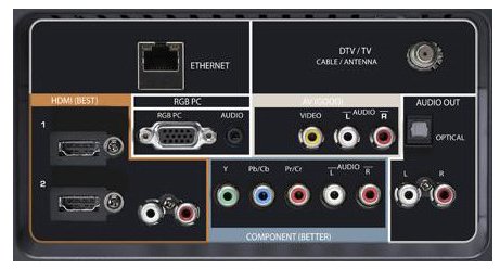 insignia analog to digital converter box