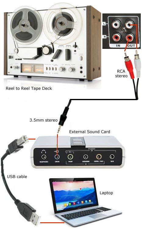 how to save reels with audio