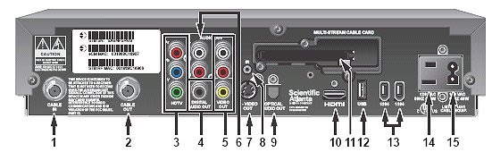 scientific atlanta set top box