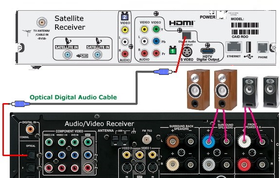 soundfreaq sound platform 2